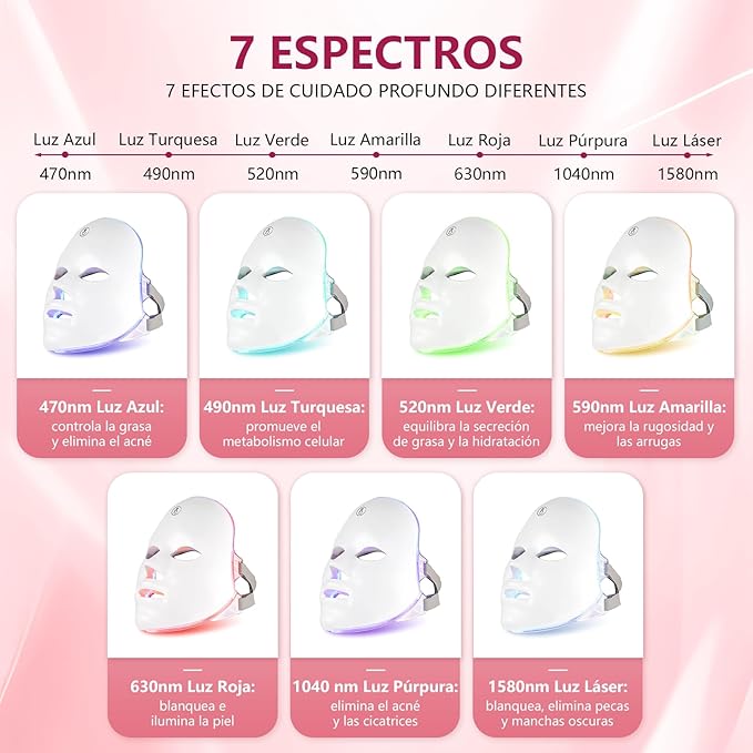 Máscara LED Facial 7 Colores | Fototerapia Profesional en Casa